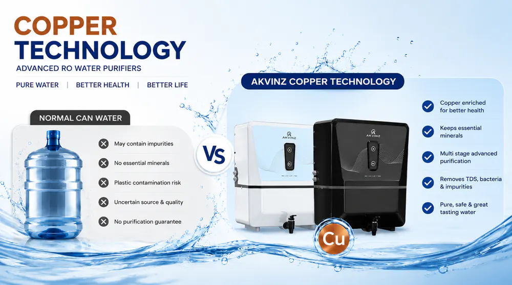 From Uncertain to Pure. Every Drop Matters — Rent O Mate Purifier