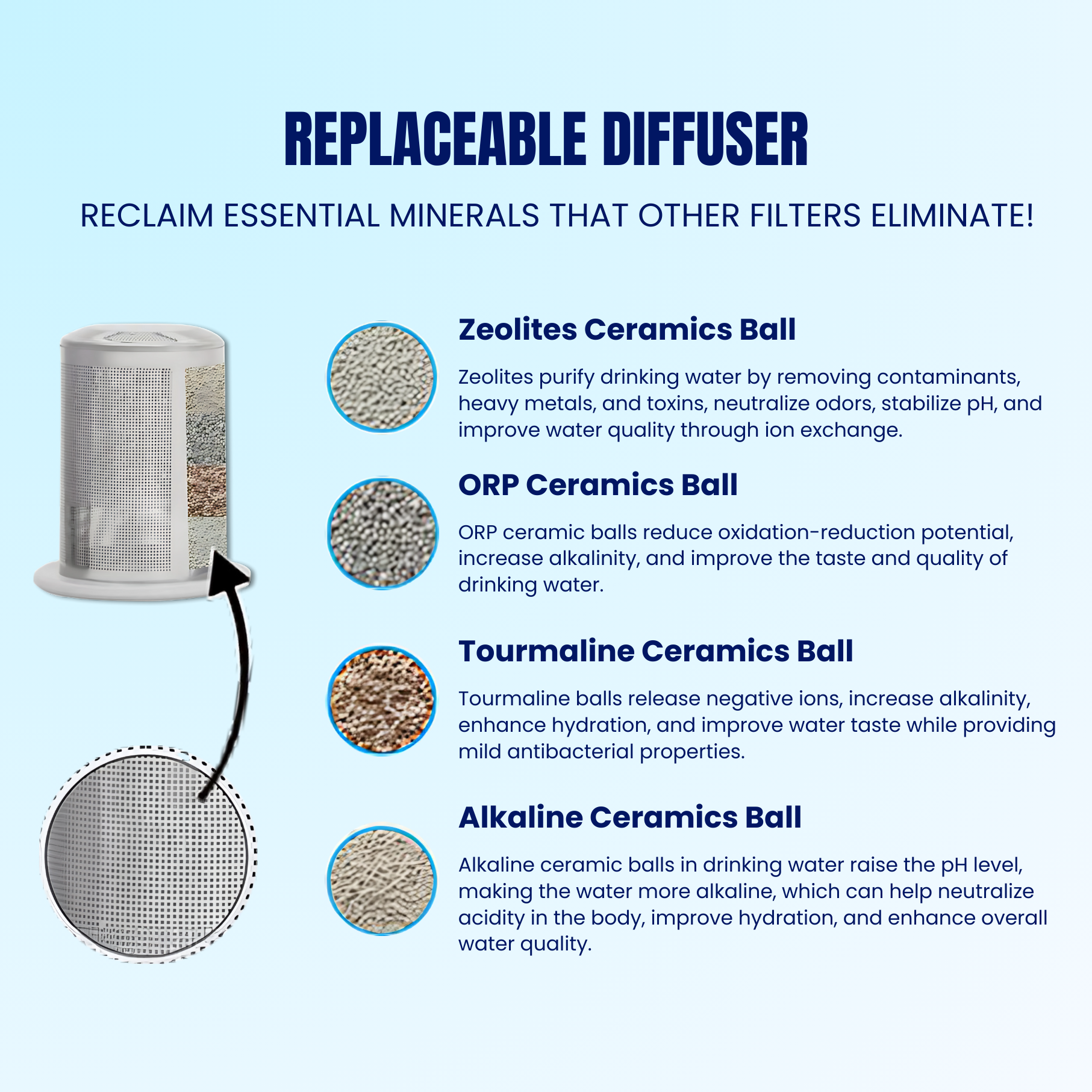 Alkaline Water Bottle