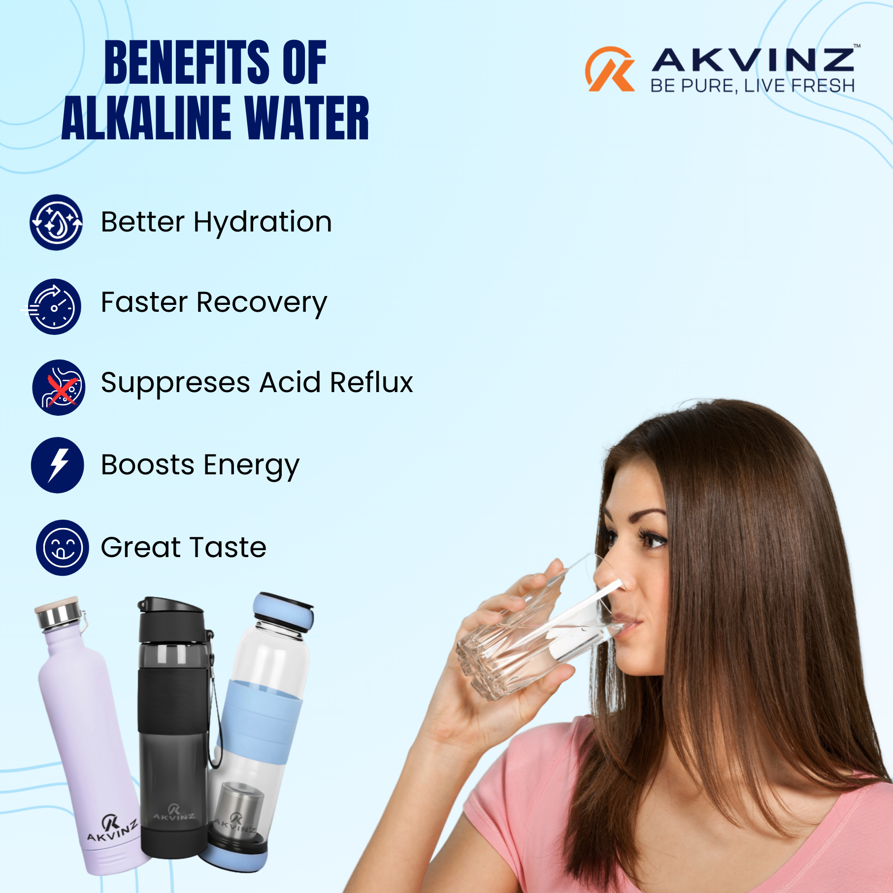 Alkaline Water Bottle