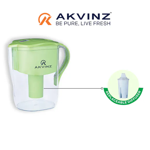 Alkaline Water Jug