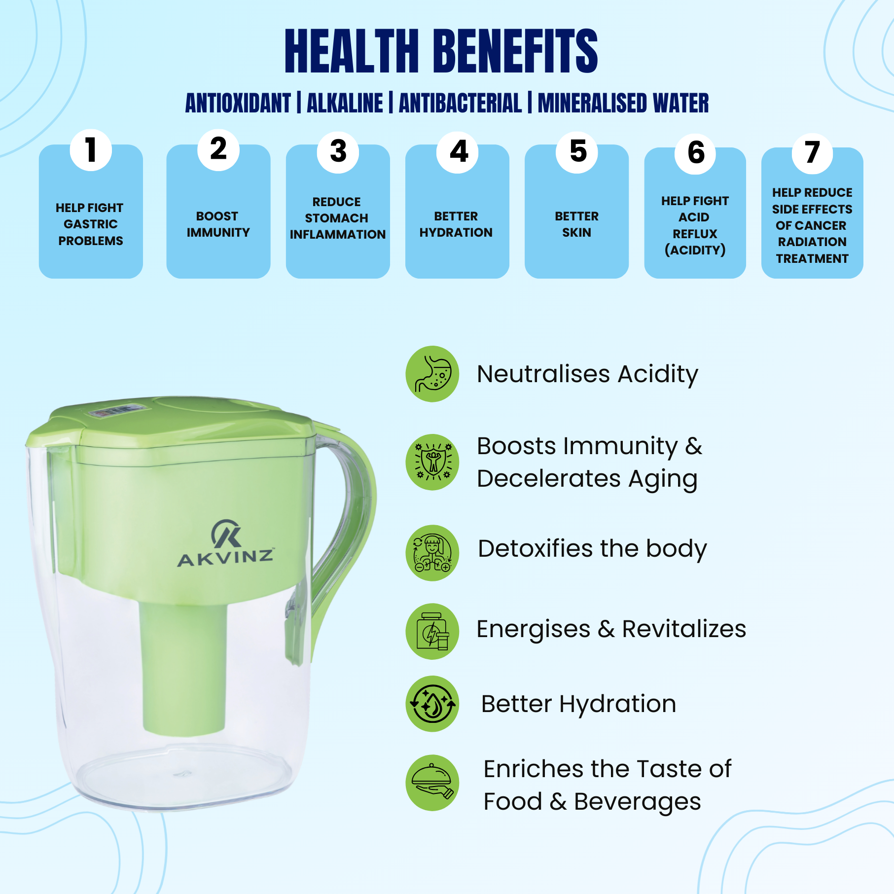 Alkaline Water Jug