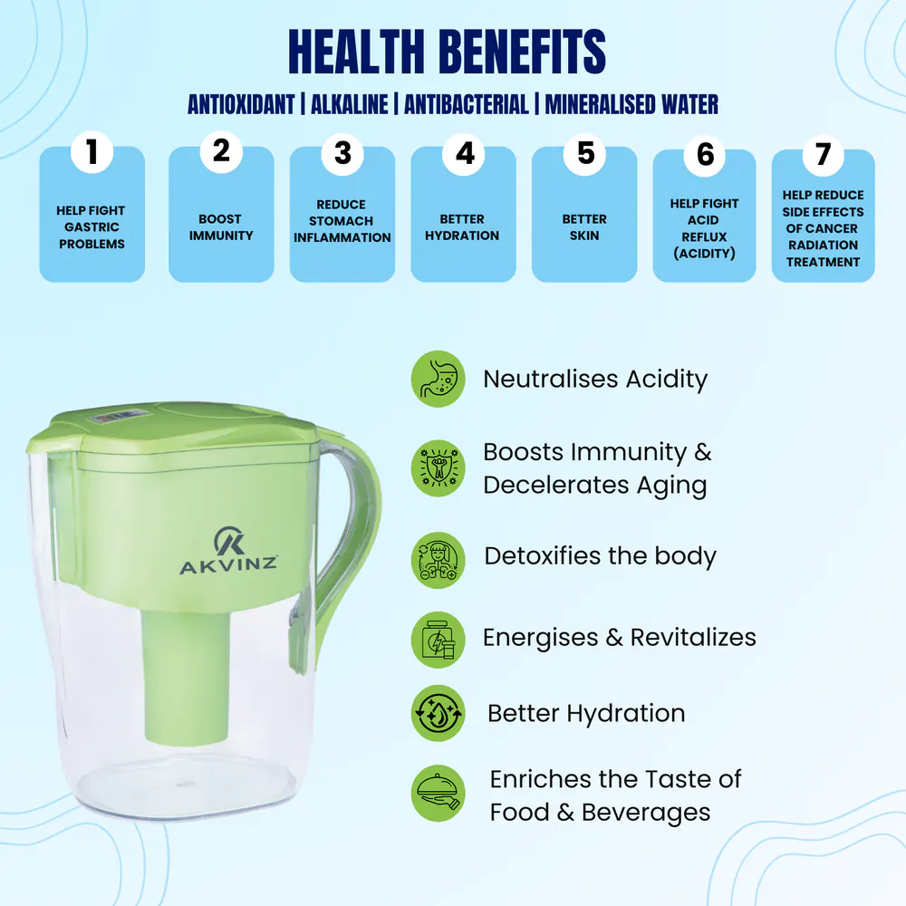 Alkaline Water Jug