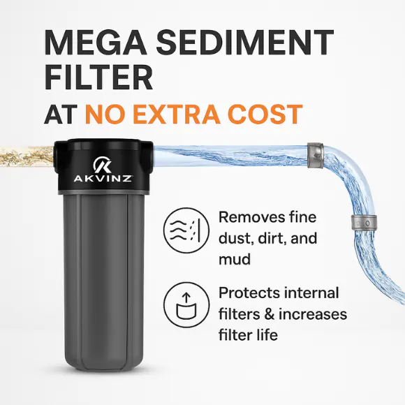 ULTRON+ RO Water Purifier | 8 Liters