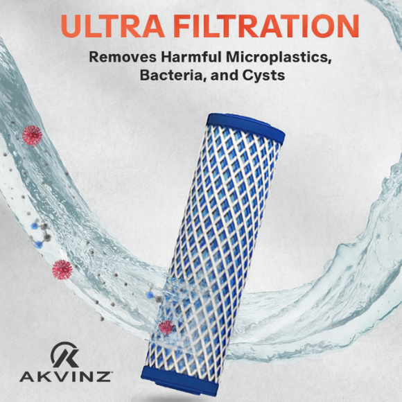ULTRON Water Purifier | 8 Liters
