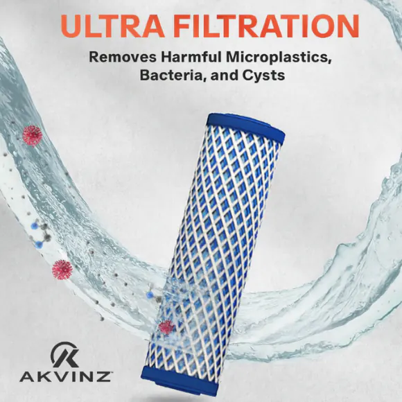 ULTRON+ RO Water Purifier | 8 Liters